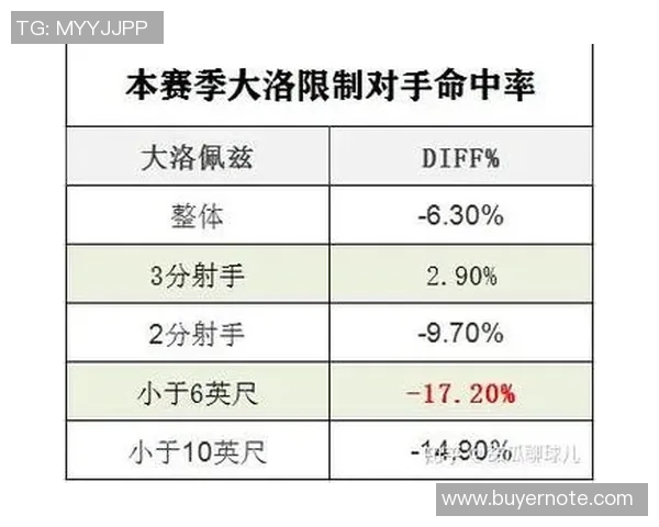 武汉乒乓球队防守策略分析与比赛表现的得失评估