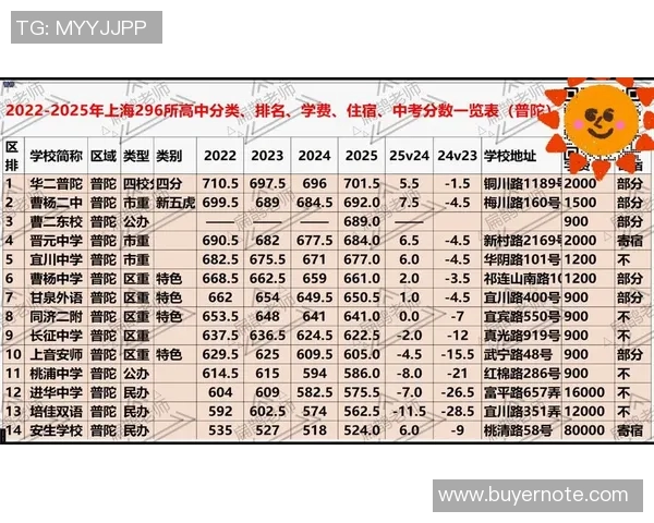独家解析上海乒乓球队员个人能力差异与发展潜力分析