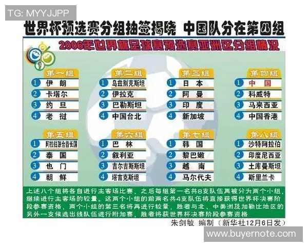 深圳篮球队在世界杯预选赛中以53分稳居积分榜首位引发关注 深圳篮球队在世界杯预选赛中以53分稳居积分榜首位引发关注