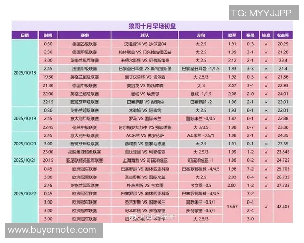现今足坛明星球员的巅峰对决与未来发展趋势分析 现今足坛明星球员的巅峰对决与未来发展趋势分析