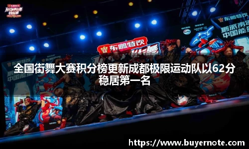 全国街舞大赛积分榜更新成都极限运动队以62分稳居第一名