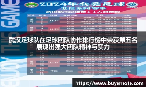 武汉足球队在足球团队协作排行榜中荣获第五名展现出强大团队精神与实力