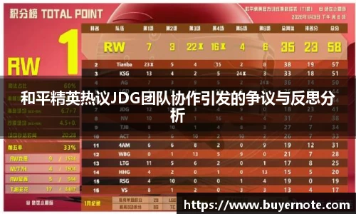 和平精英热议JDG团队协作引发的争议与反思分析