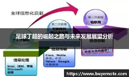 足球丁超的崛起之路与未来发展展望分析